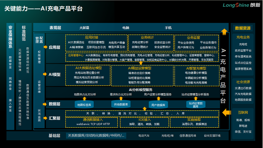 尊龙凯时·(中国)人生就是搏!